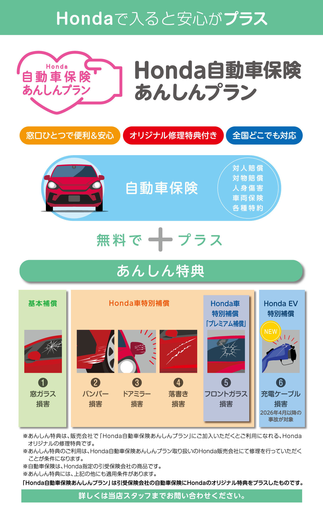 Honda�����ԕی����񂵂�v����